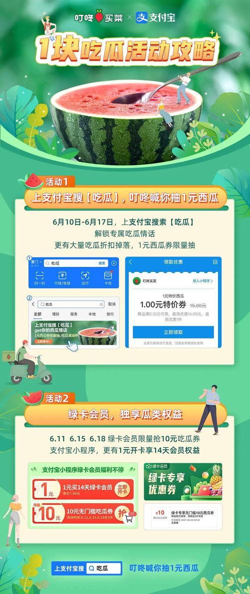 免费吃瓜小程序有哪些,揭秘热门瓜源,轻松畅享娱乐盛宴 第1张 免费吃瓜小程序有哪些,揭秘热门瓜源,轻松畅享娱乐盛宴 第1张